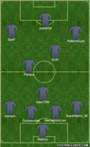 World Cup 2010 Team Formation 2010