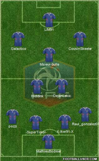 France Formation 2010