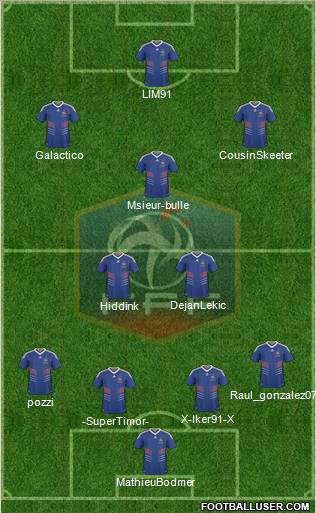 France 4-2-3-1 football formation