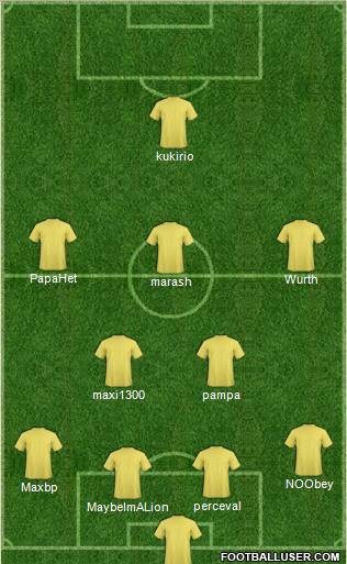 Dream Team Formation 2010