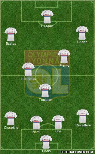 Olympique Lyonnais 4-3-3 football formation