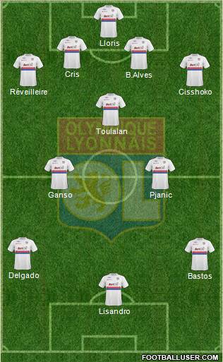 Olympique Lyonnais football formation