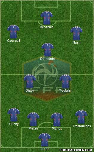 France 4-2-3-1 football formation