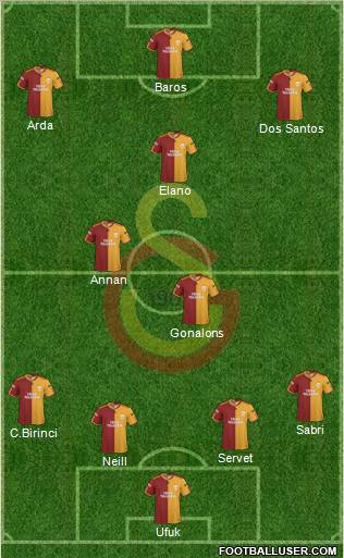 Galatasaray SK football formation