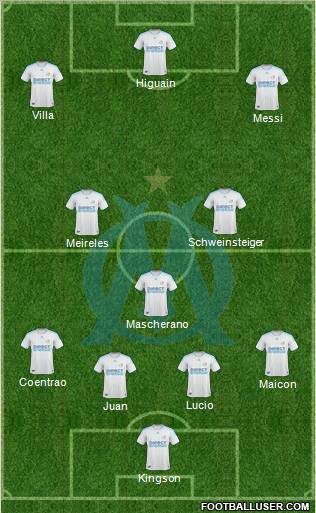 Olympique de Marseille 4-3-3 football formation