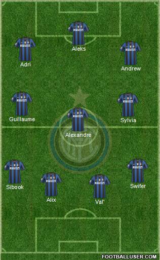 F.C. Internazionale Formation 2010