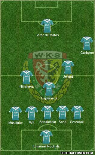 WKS Slask Wroclaw Formation 2010