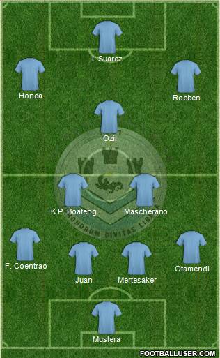 Tours Football Club Formation 2010