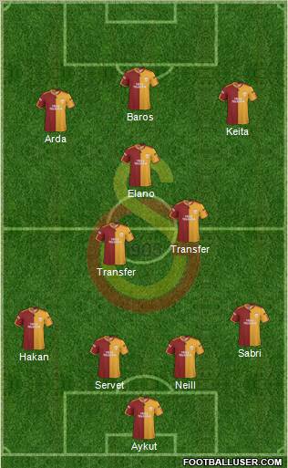 Galatasaray SK football formation