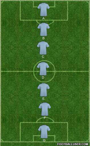 Europa League Team Formation 2010