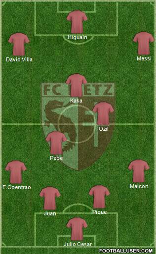 Football Club de Metz Formation 2010