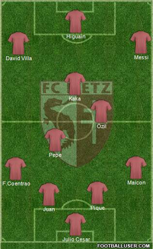 Football Club de Metz football formation