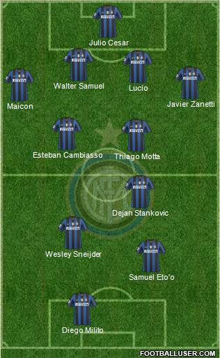 F.C. Internazionale Formation 2010