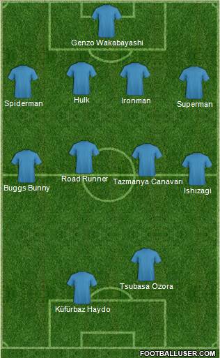 Dream Team Formation 2010