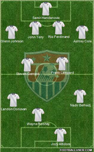 U.S.A. football formation