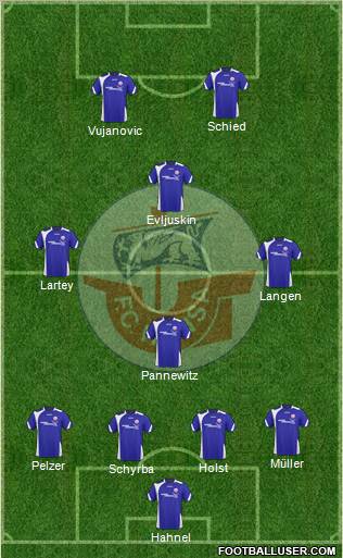 FC Hansa Rostock 4-4-2 football formation