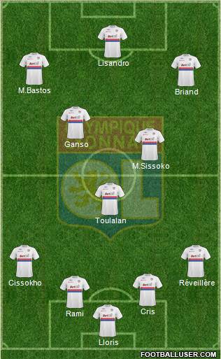 Olympique Lyonnais football formation