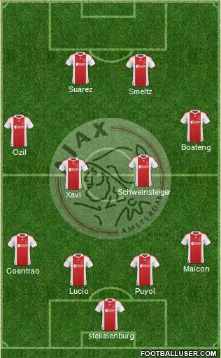 AFC Ajax 4-4-2 football formation