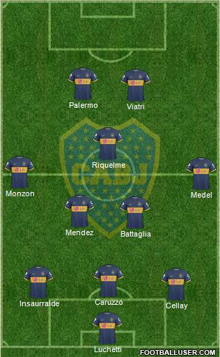 Boca Juniors Formation 2010
