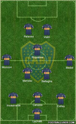 Boca Juniors 3-4-1-2 football formation