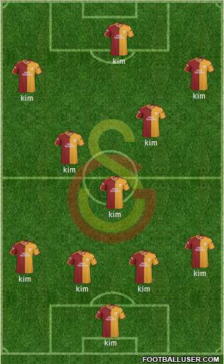 Galatasaray SK Formation 2010