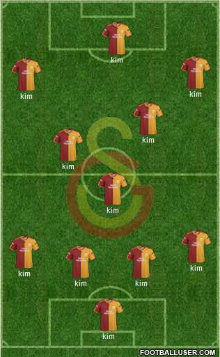 Galatasaray SK football formation