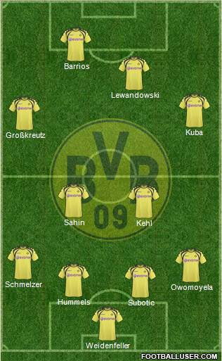 Borussia Dortmund Formation 2010