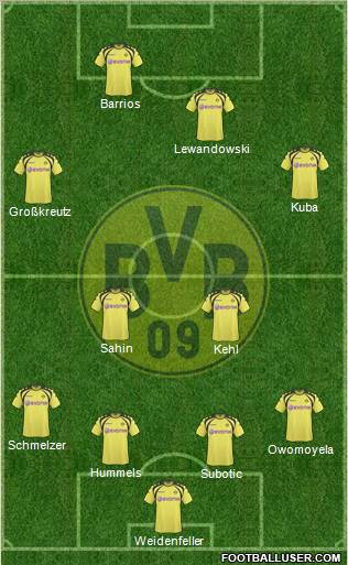 Borussia Dortmund football formation