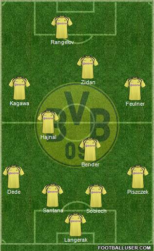 Borussia Dortmund football formation