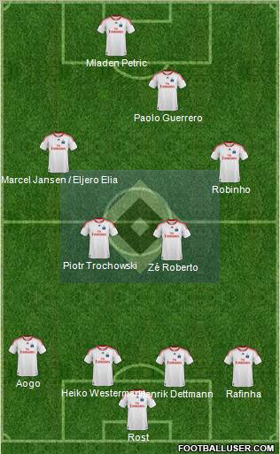 Hamburger SV 4-4-2 football formation