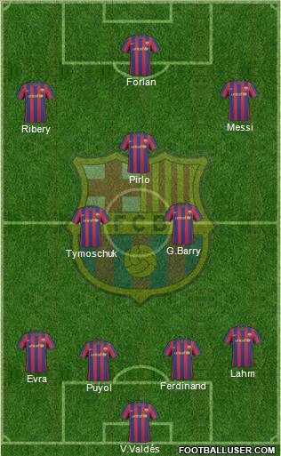 F.C. Barcelona Formation 2010
