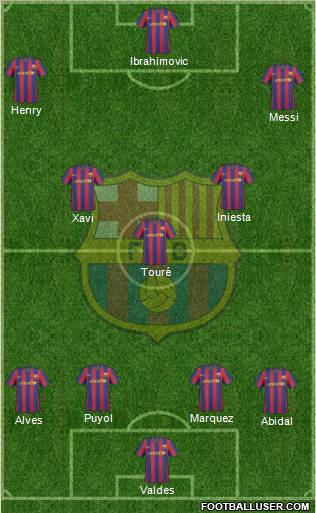 F.C. Barcelona Formation 2010
