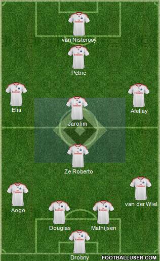 Hamburger SV football formation