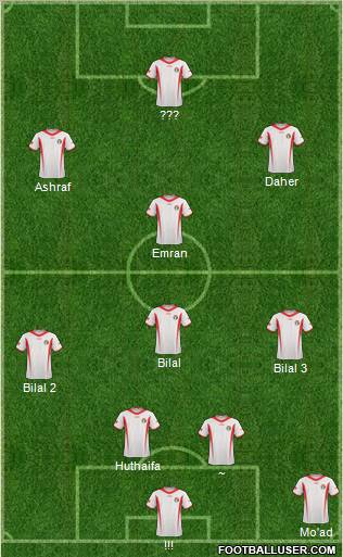 Jordan Formation 2010