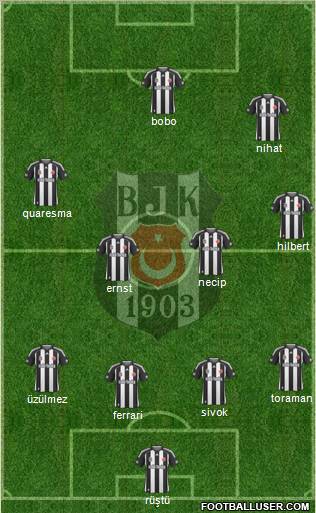 Besiktas JK Formation 2010