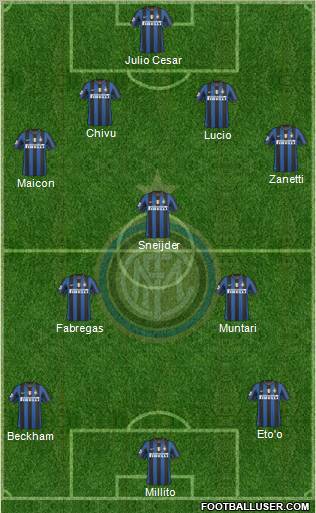 F.C. Internazionale Formation 2010