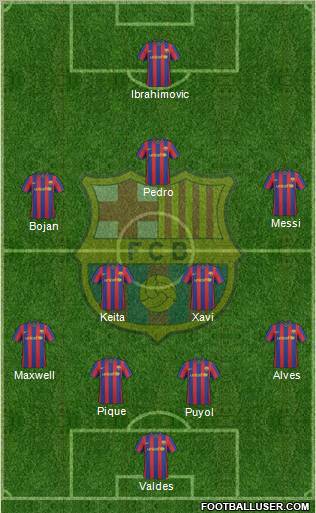 F.C. Barcelona Formation 2010