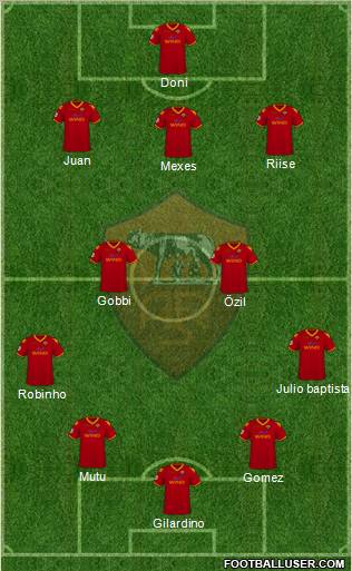 AS Roma 3-4-3 football formation