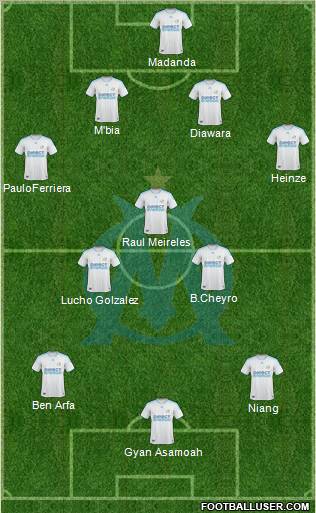 Olympique de Marseille 4-3-3 football formation