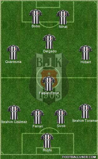 Besiktas JK Formation 2010