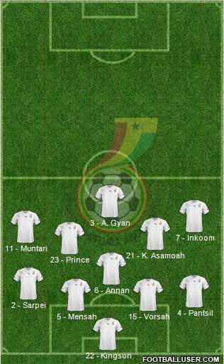 Ghana football formation