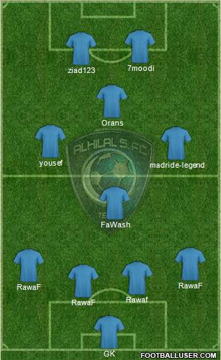 Al-Hilal (KSA) Formation 2010
