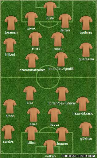 Champions League Team 4-4-2 football formation