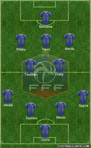France Formation 2010