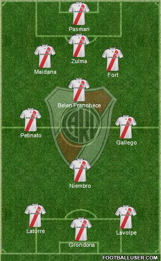 River Plate 4-3-1-2 football formation