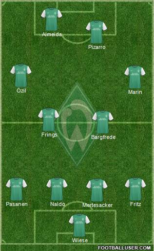 Werder Bremen football formation