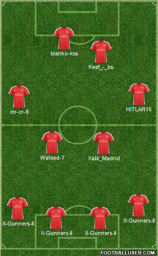 Arsenal football formation