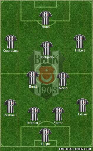 Besiktas JK Formation 2010