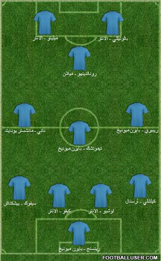 Champions League Team football formation