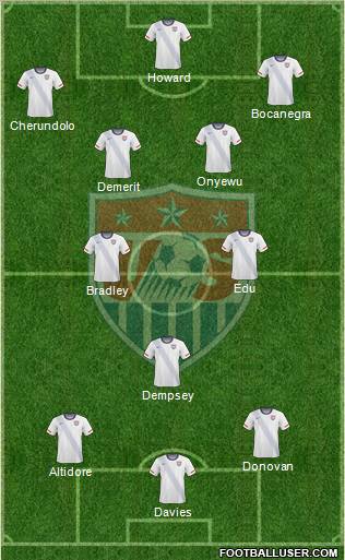 U.S.A. 4-3-3 football formation